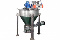 PerMix Ribbon Mixers