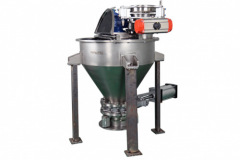 PerMix Ribbon Mixers