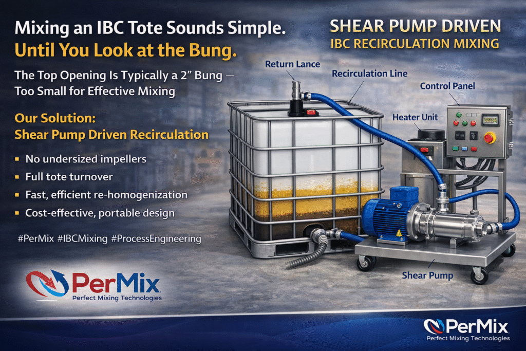 PerMix Tote Mixer - Industrial Mixers