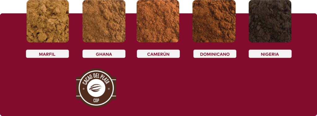 cacaoDiv2 - Industrial Mixers